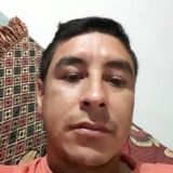 Juan from Pilar | Man | 41 years old | Virgo