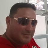 Pujarteago from Propicia | Man | 40 years old | Aquarius