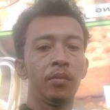 Anggasumber2Zu from Sumedang Utara | Man | 31 years old | Cancer