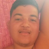 Rodrigoribeiqk from Beberibe | Man | 27 years old | Scorpio
