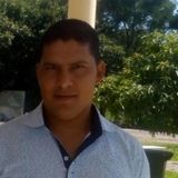 Gaby from General Jose de San Martin | Man | 30 years old | Cancer