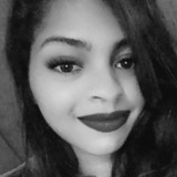 Nathy from Sao Luis | Woman | 28 years old | Capricorn