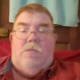 Jestes68A from Kuwait | Man | 63 years old | Aquarius