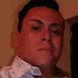 Balu from Irapuato | Man | 32 years old | Libra