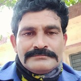 Karjunamalli56 from Akkarampalle | Man | 34 years old | Aquarius