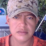 Js12Uv from Atlixco | Man | 35 years old | Cancer