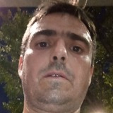 Pablobordameeh from Tandil | Man | 45 years old | Capricorn