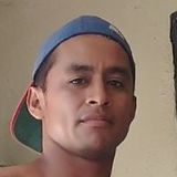 Manrique from Montemorelos | Man | 37 years old | Capricorn