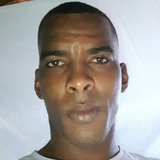 Yilmarperlazs3 from El Bagre | Man | 37 years old | Aquarius