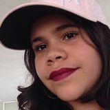 Sarahpxxs from Aracaju | Woman | 25 years old | Capricorn
