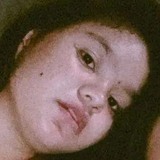 Reginemeulioqt from Rodriguez | Man | 23 years old | Scorpio