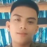 Jennylyngesl2F from Calasiao | Man | 40 years old | Cancer