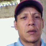 Renatorves from Andradas | Man | 52 years old | Scorpio