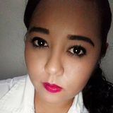 Ams from Tepic | Woman | 32 years old | Aquarius