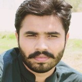 Hr23 from Warsaw | Man | 27 years old | Gemini