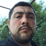 Xvichaalaver1M from Warsaw | Man | 92 years old | Scorpio
