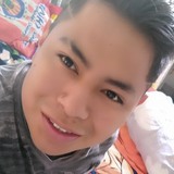 Carlos15G from Xochimilco | Man | 25 years old | Scorpio