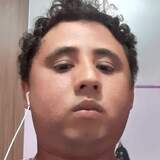Roniomarcix9 from Grajau | Man | 32 years old | Scorpio
