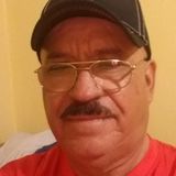 Pajaro from Los Reyes | Man | 71 years old | Gemini