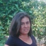 Zurlibarboqg from Soacha | Woman | 29 years old | Virgo