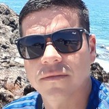 Fjorellanaba2W from San Antonio | Man | 41 years old | Aquarius