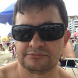 Mazzu from Capinzal | Man | 25 years old | Capricorn