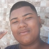Nel from Bom Jesus da Lapa | Man | 26 years old | Scorpio