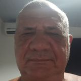 Pichu from Goianinha | Man | 68 years old | Gemini