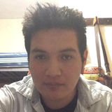 Jimmy from Zacatlan | Man | 41 years old | Aquarius