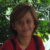 Jamjam from Philippine | Woman | 37 years old | Gemini