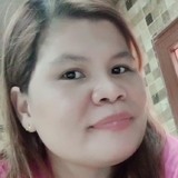 Genticajacqurz from Kuwait | Woman | 42 years old | Scorpio