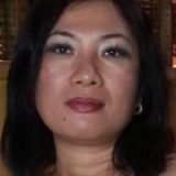Grace from Niederglatt | Woman | 58 years old | Capricorn