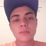 Carlosojedabu9 from Ciudad Delicias | Man | 26 years old | Sagittarius
