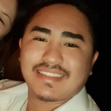 Paulodomingues from Barueri | Man | 33 years old | Capricorn