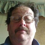 Chas from Stanton | Man | 68 years old | Capricorn