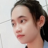 Tirhanputf7 from Changhua | Woman | 32 years old | Cancer