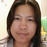 Yin from Manama | Woman | 37 years old | Aries