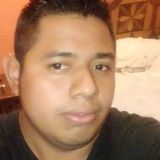 Jair from Emiliano Zapata | Man | 31 years old | Capricorn