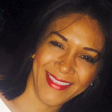 Nik from Puntarenas | Woman | 48 years old | Cancer