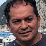 Manuelcontrelw from Lomita | Man | 54 years old | Pisces