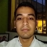 Chicharo from Coquimatlan | Man | 30 years old | Scorpio