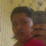 Yahaira from Progreso | Woman | 32 years old | Aries