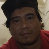 Robinjembluned from Surabaya | Man | 43 years old | Capricorn