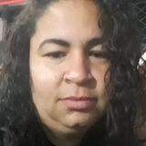 Danyborges from Patrocínio Paulista | Woman | 40 years old | Capricorn