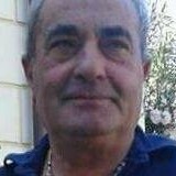 Arpaglia from Lanuvio | Man | 74 years old | Libra