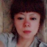 Libra from Tijuana | Woman | 54 years old | Libra