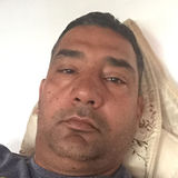 Defed from Schwaz | Man | 40 years old | Capricorn