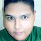 Churromon from Miramar | Man | 28 years old | Cancer