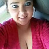 Lawanda from Baraboo | Woman | 22 years old | Leo