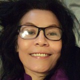 Su from Bang Bua Thong | Woman | 64 years old | Sagittarius